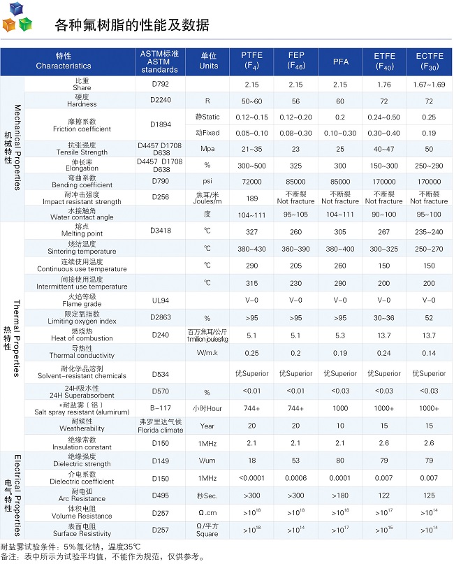 ���N�����ϵ����܌�(du��)��